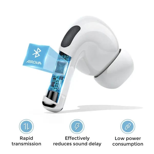 T03s Pro Joyroom Tws Active Noise Cancelling Anc Earbuds