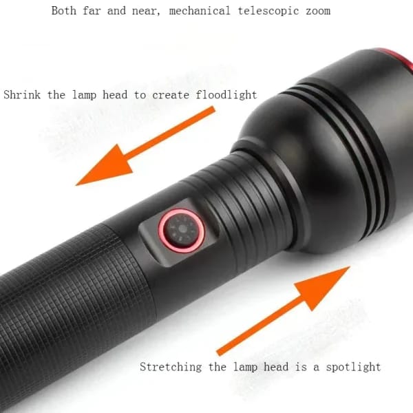 High-power Rechargeable LED Flashlight Rl-2308